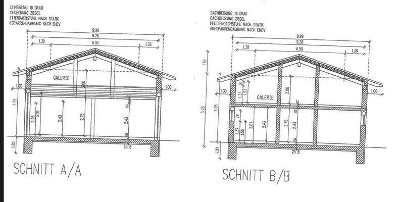 Schnitt
