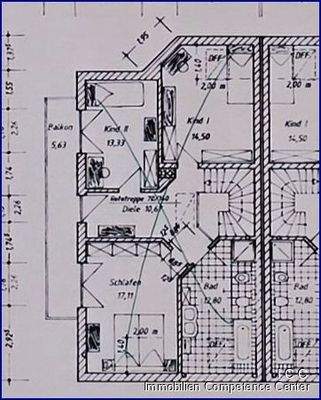 ICC - Immobilien Competence Center - OG