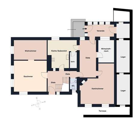 Grundriss ohne Maßstab / EG