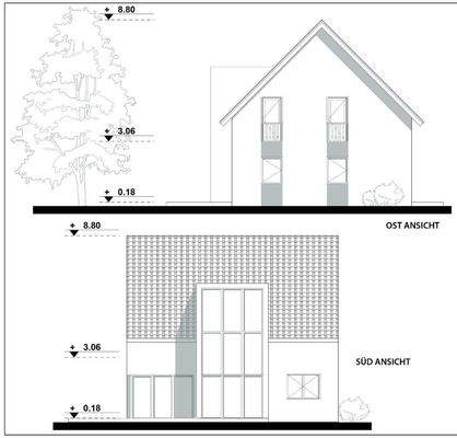 Ansichten Süd - Ost