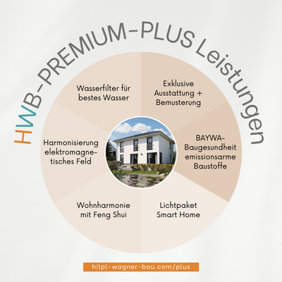 HWB-Premium.png