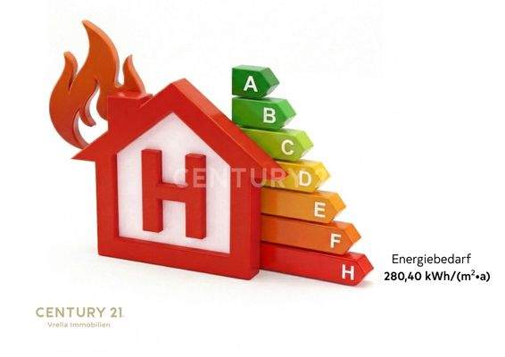 Energiebedarf Vorderhaus
