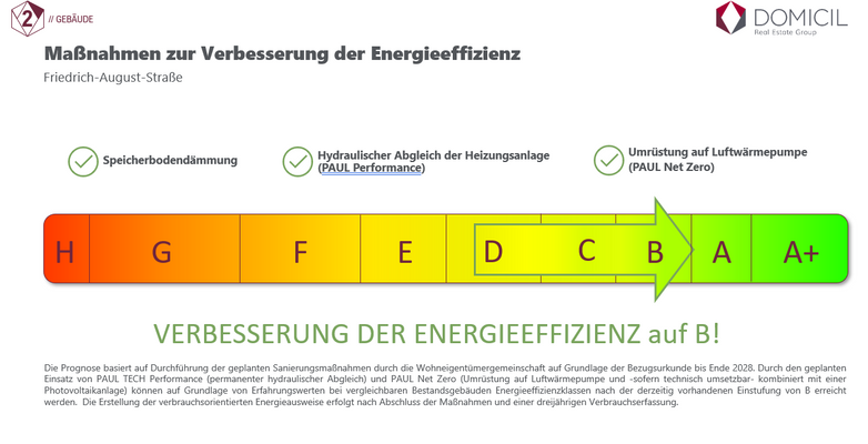 Energie .png
