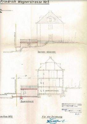 Seiten-Ansicht + Querschnitt