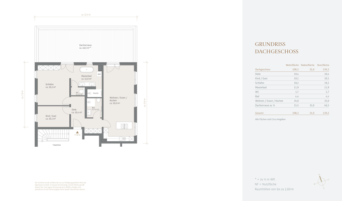 2. Obergeschoss (Dachgeschoss)