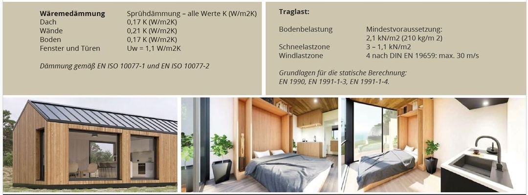 Wärmedämmung - Traglast