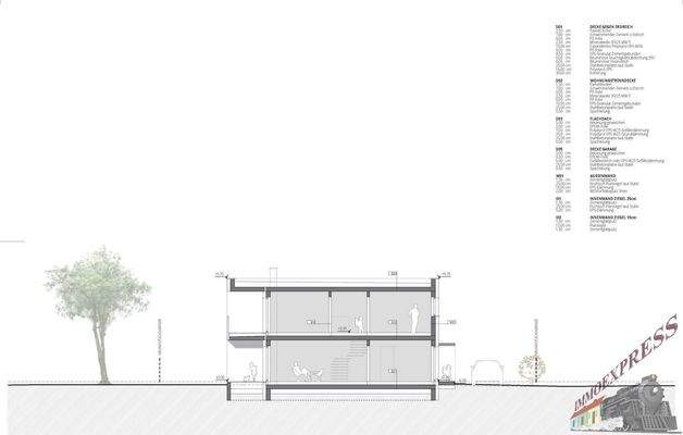 Darstellung Innenschnitt