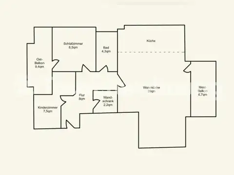Rostock Wohnungen, Rostock Wohnung mieten