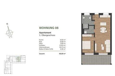 Zetel Wohnungen, Zetel Wohnung kaufen