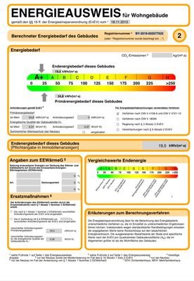 Energieausweis