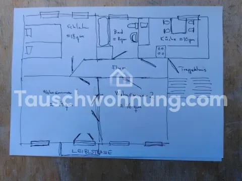 Berlin Wohnungen, Berlin Wohnung mieten