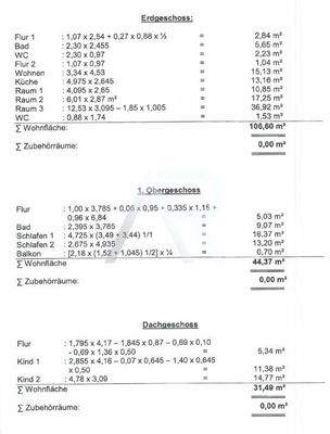 Wohnflächenberechnung