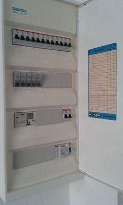 Strukturierte Stromabsicherung