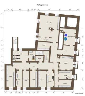 Grundriss Kellergeschoss