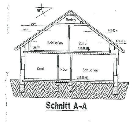 Schnitt A-A