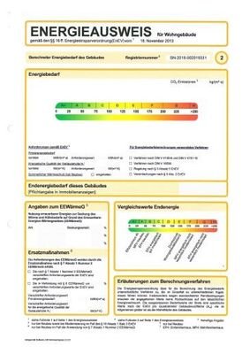 Energieausweis