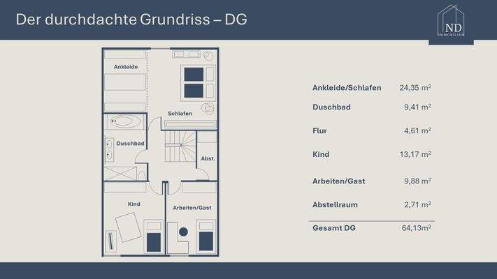 Grundriss DG