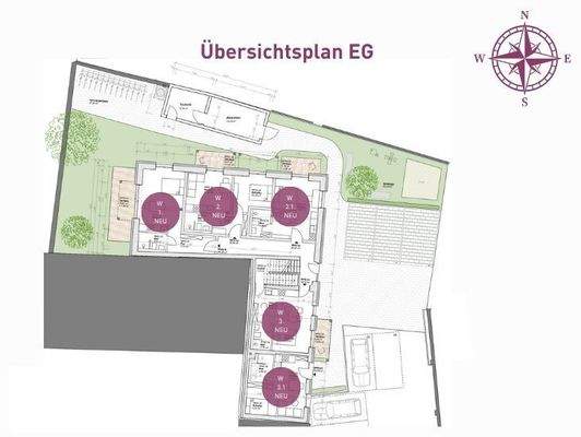 Übersicht Neuplanung EG