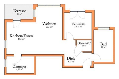 Ottersweier Wohnungen, Ottersweier Wohnung mieten