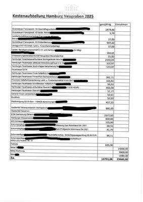 Kostenaufstellung FCS_cl