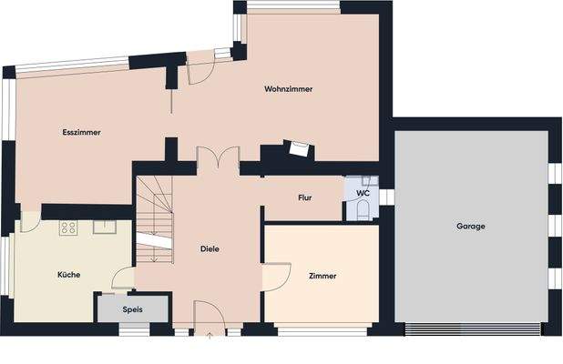 Grundriss ohne Maßstab EG