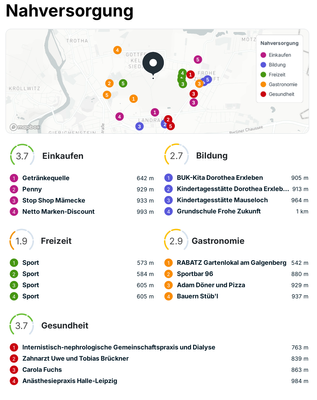 Nahversorgungskarte.png