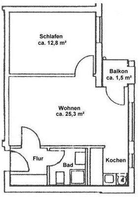 praktischer Grundriss