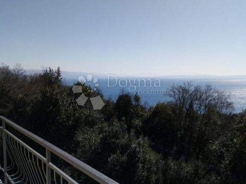 Centar Häuser, Centar Haus kaufen