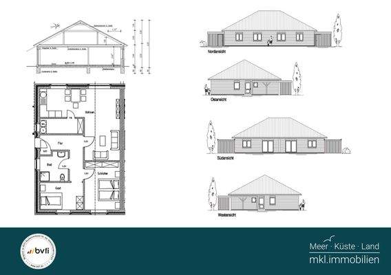 Grundriss, Ansichten