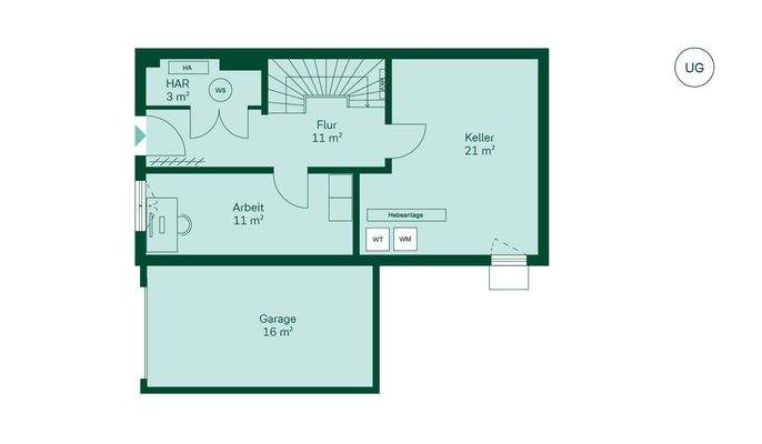Reihenhaus Grundriss UG