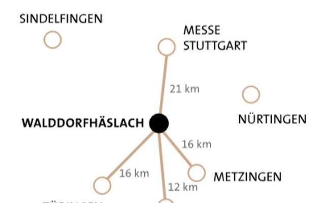 Lage Walddorfhäslach urbanbnb