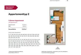 Apartment TYP 2