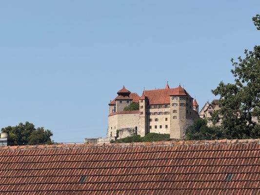 Ihr Ausblick aus dem DG