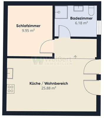 Grundriss Wohnung 5