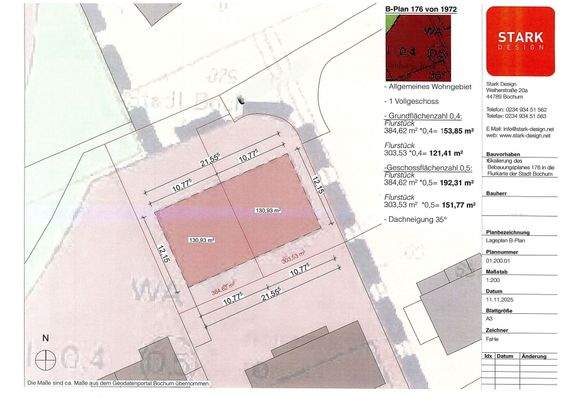 Visualisierung Baufenster