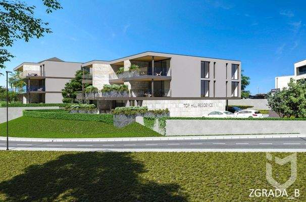 Visualisierung Objekt A/B