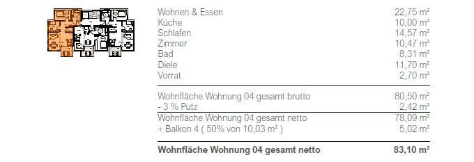 Wohnung Nr. 4 WFB