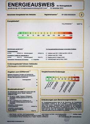 Energieausweis