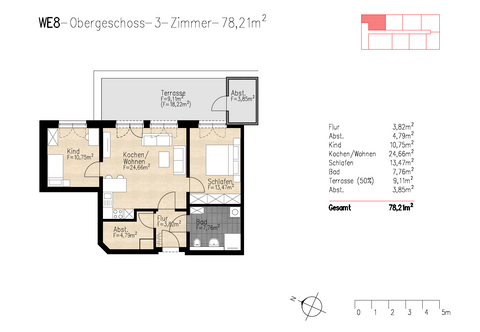 Twistringen Wohnungen, Twistringen Wohnung kaufen