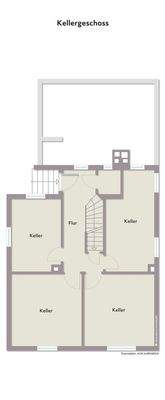 Kellergeschoss