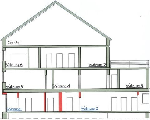 Frontenhausen Häuser, Frontenhausen Haus kaufen