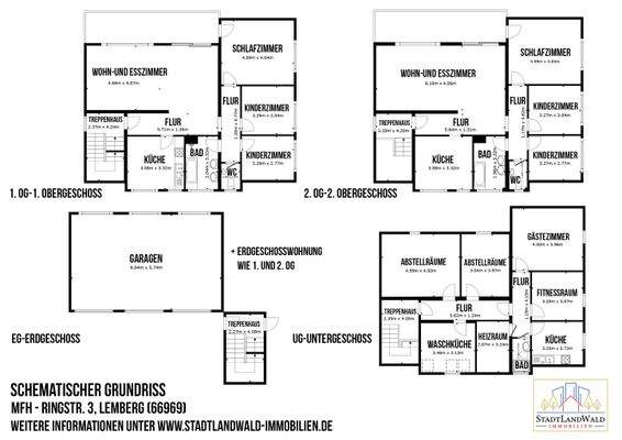 Schematischer Grundriss