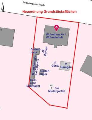 Nachnutzungsdarstellung