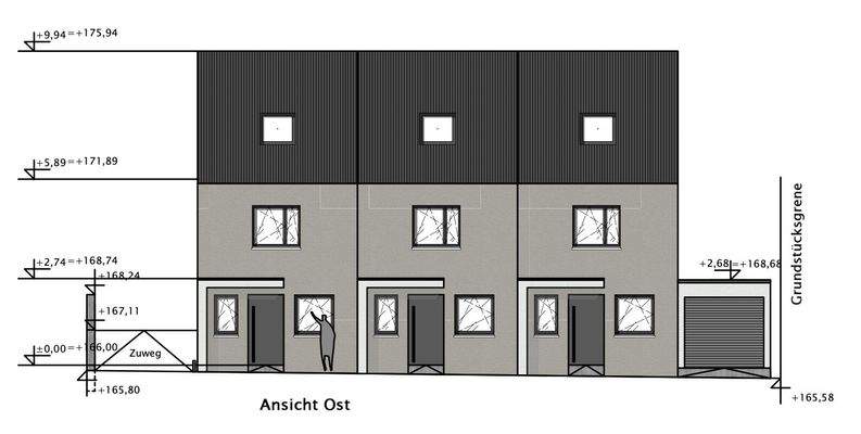 Ansicht -Vorderseite