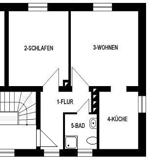 Neustadt b.Coburg Wohnungen, Neustadt b.Coburg Wohnung mieten