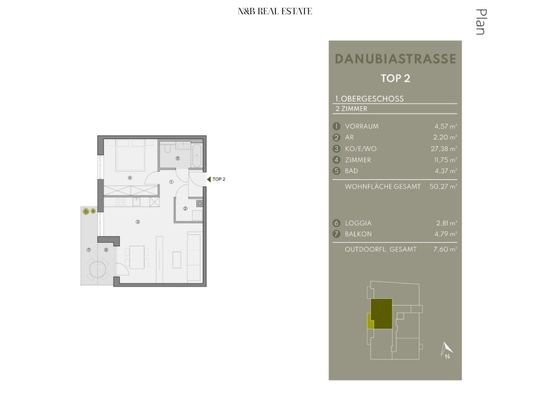 Plan