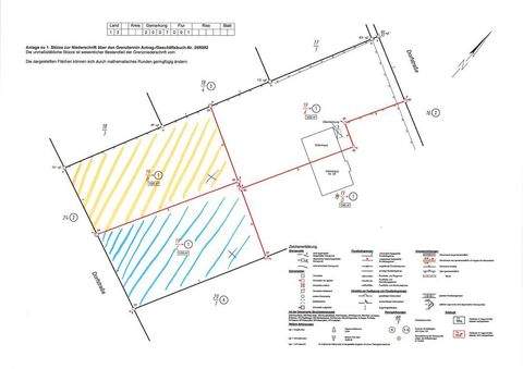 Katelbogen Grundstücke, Katelbogen Grundstück kaufen