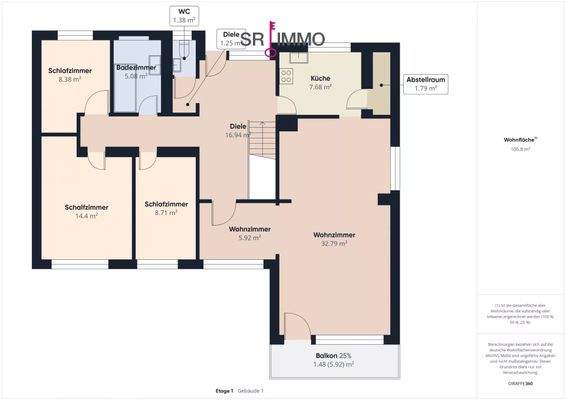 Grundriss Erdgeschoss