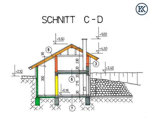 Schnitt C-D