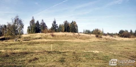 Niekanin Grundstücke, Niekanin Grundstück kaufen